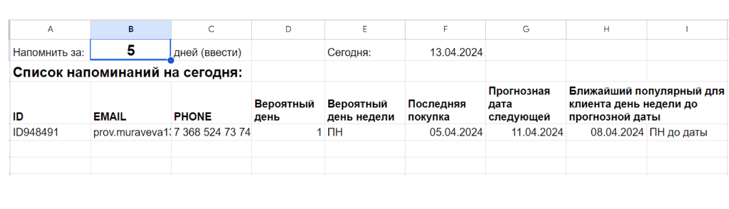 Время визита 8