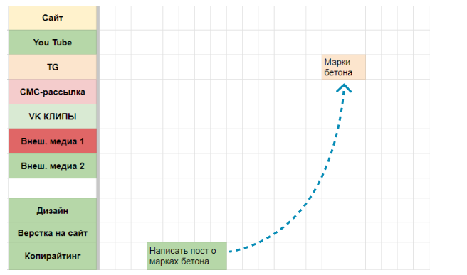 Медиапланирование 1 6.png